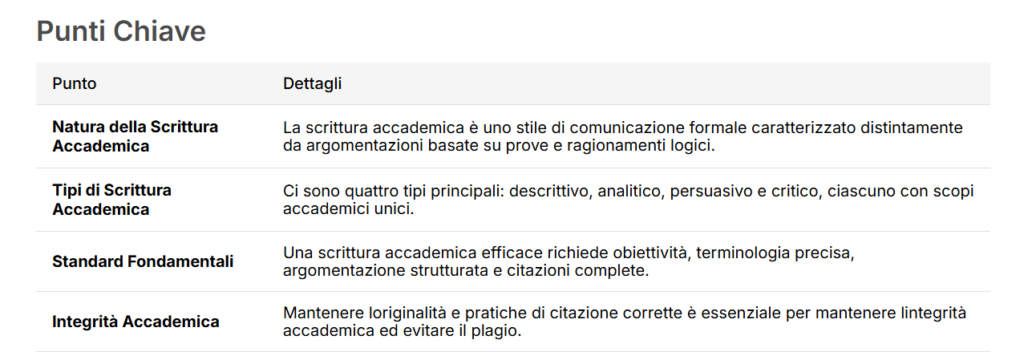 Paidea Magazine - Scrittura accademica schema