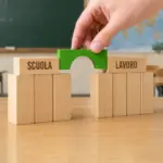FSL Formazione Scuola Lavoro - Paidea