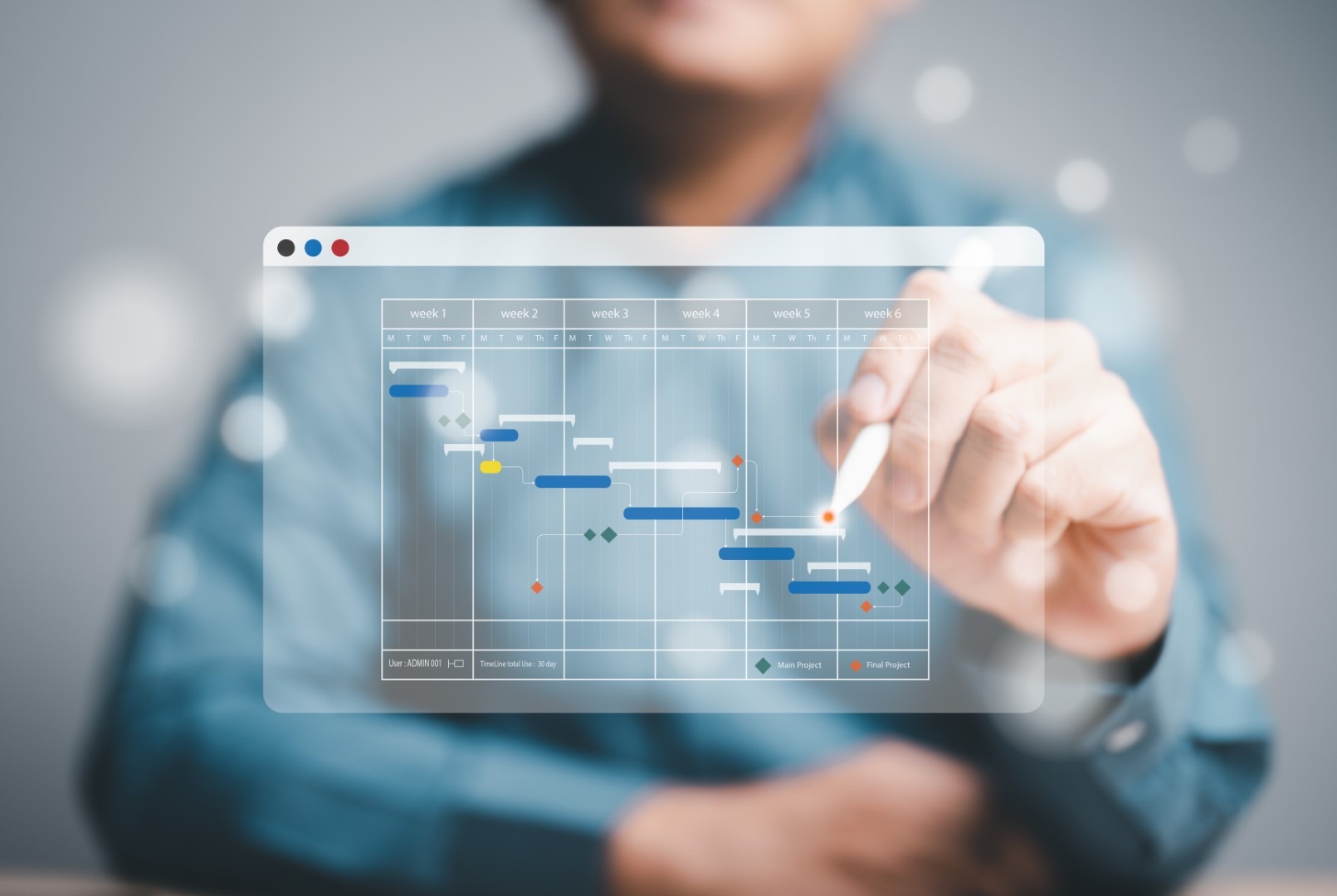 Fondamenti di Project Management