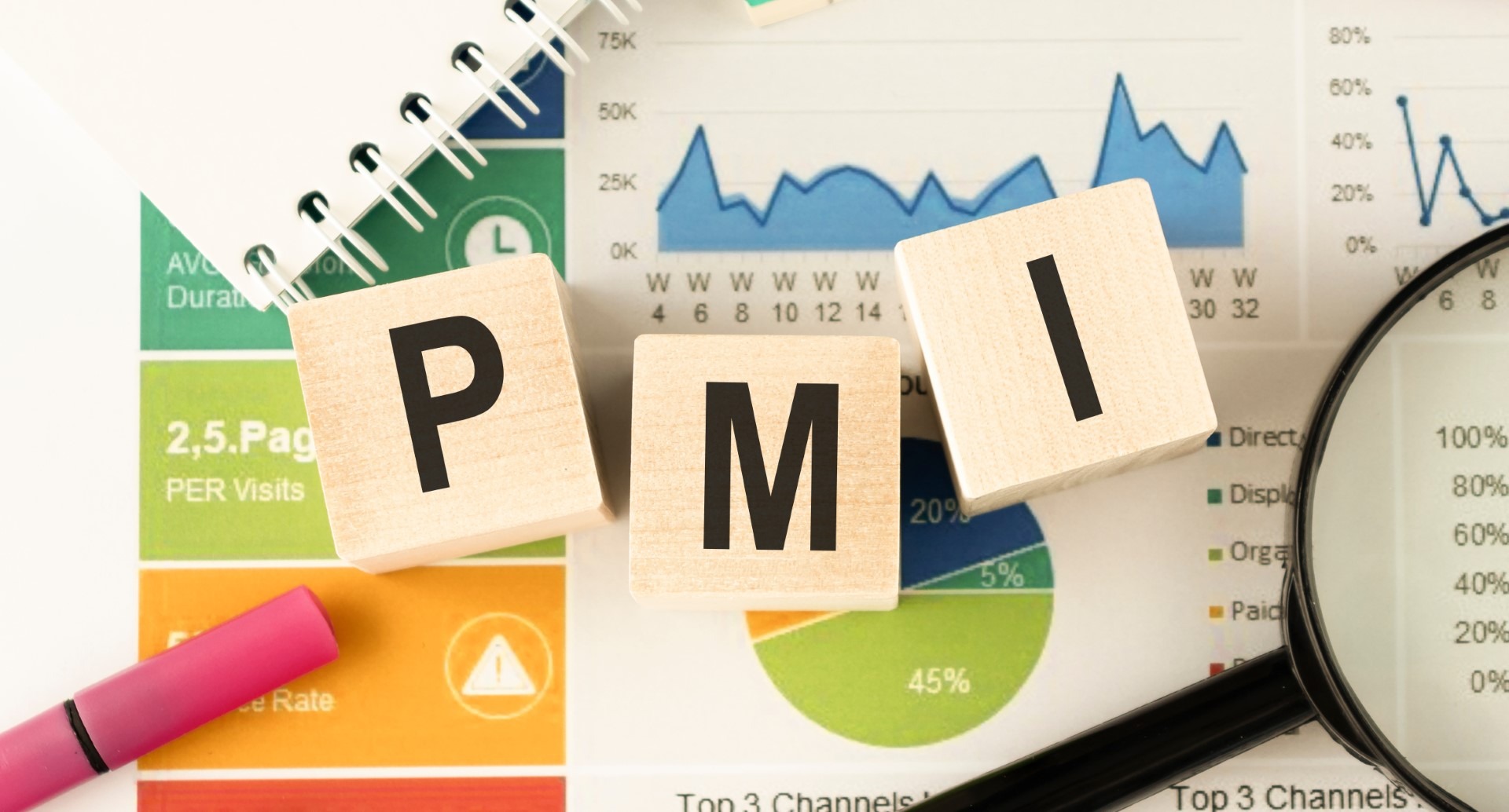 Inquadramento di una PMI innovativa