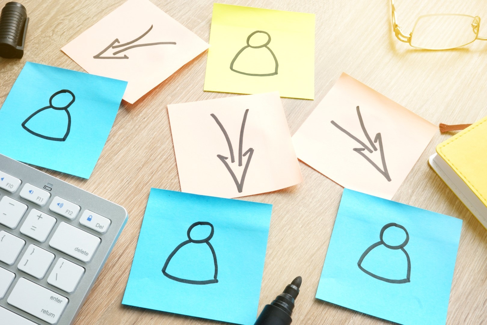 La definizione dei compiti e delle responsabilità