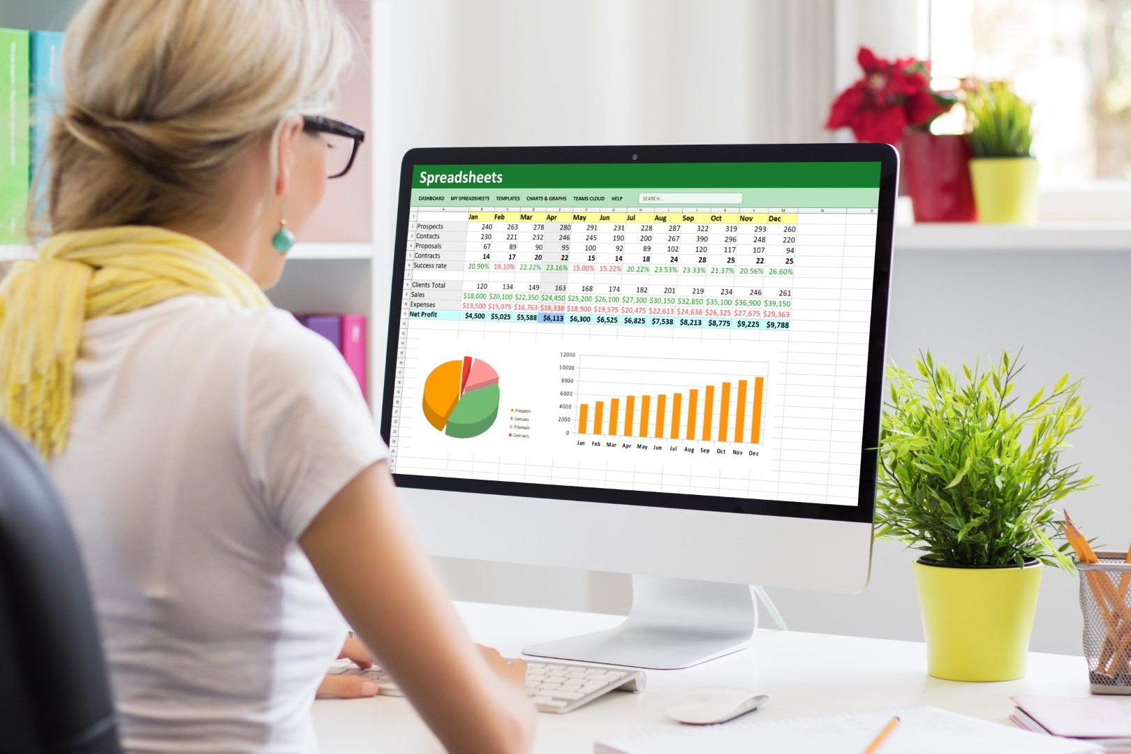 Pivot Table Masterclass 2.0