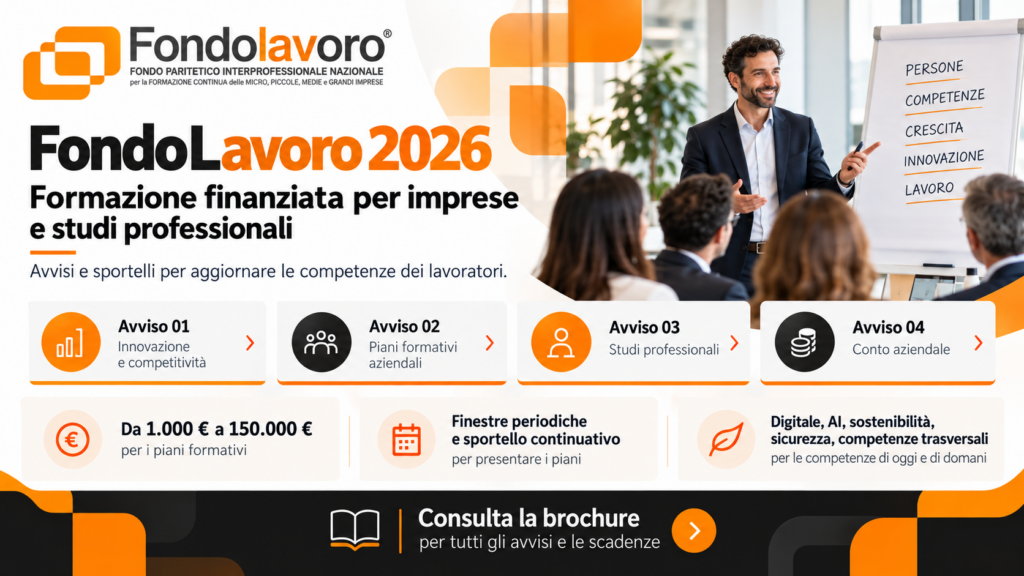 Opportunità FondoLavoro 2026 – Formazione finanziata per imprese e studi professionali